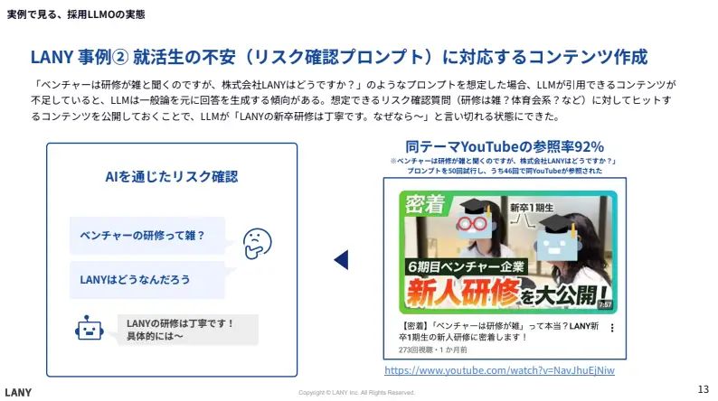 LANY事例②就活生の不安（リスク確認プロンプト）に対応するコンテンツ作成