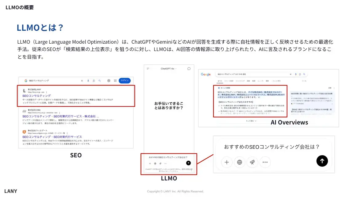 LLMOとは?