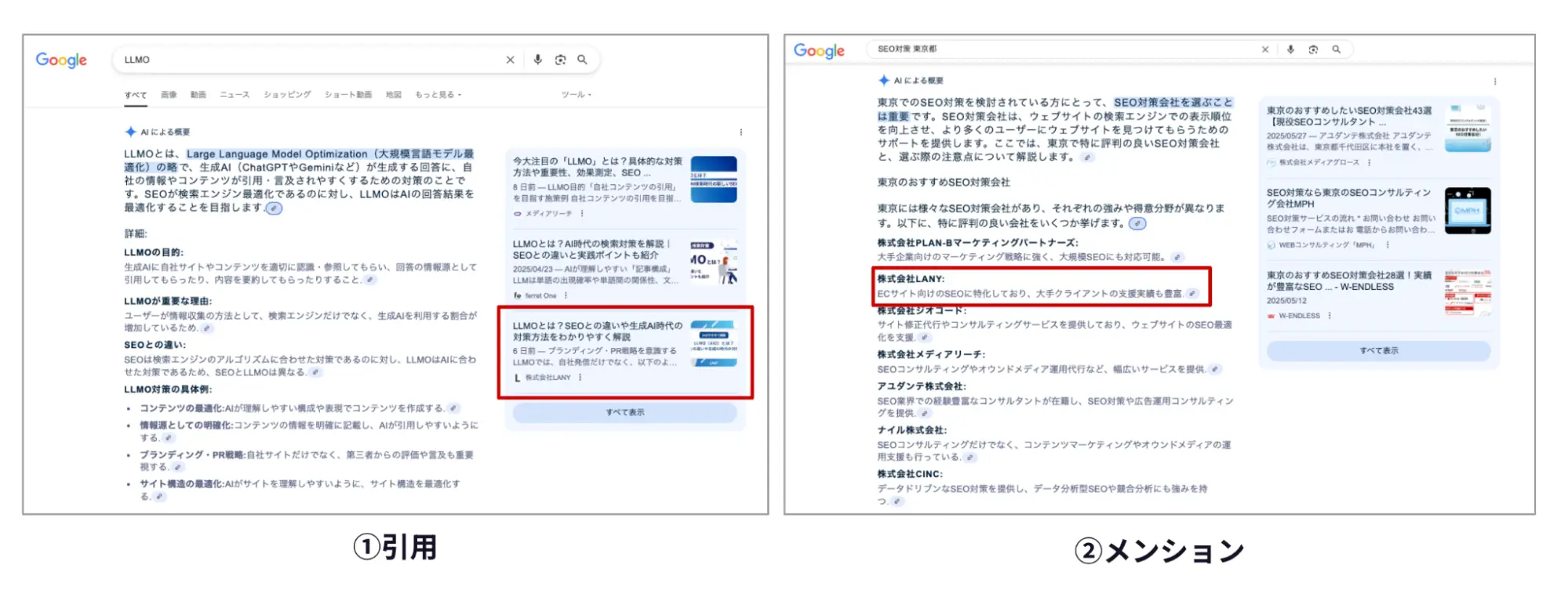 AI Overviewsの引用とメンション