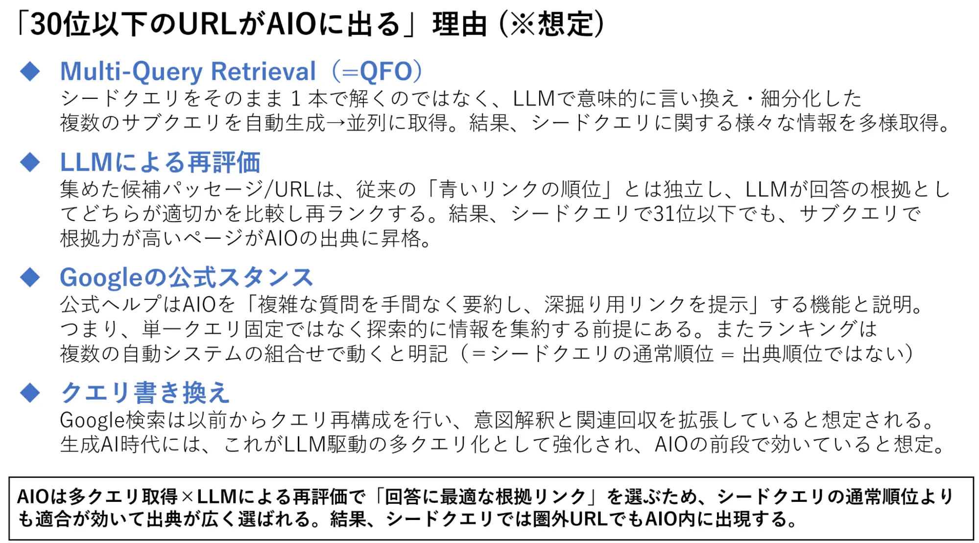 「30位以下のURLがAIOに出る」理由（※想定）