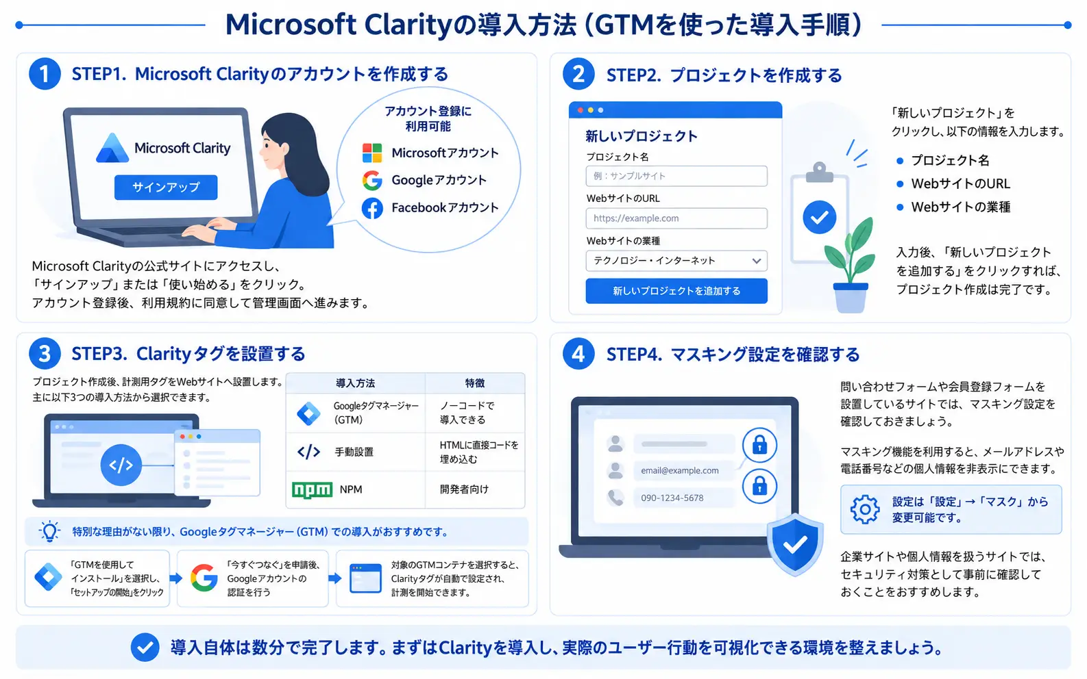 Microsoft Clarityの導入方法（GTMを使った導入手順）