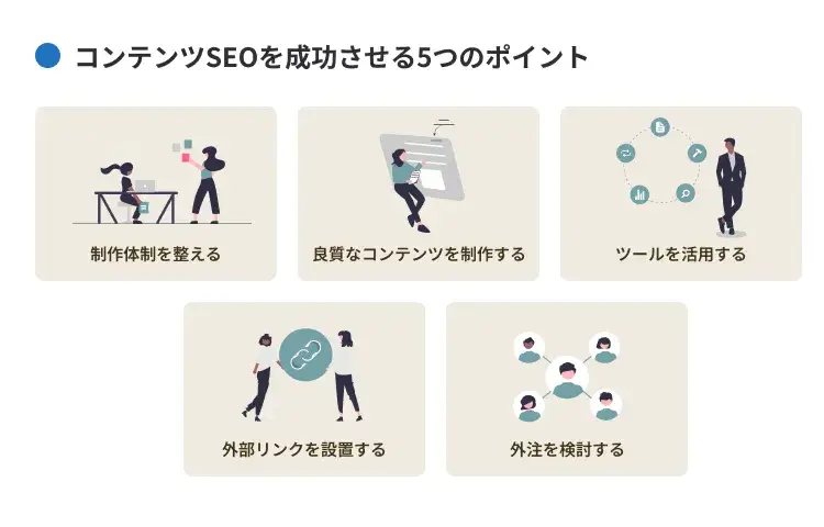 コンテンツSEOを成功させる5つのポイント