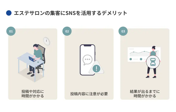 エステサロンの集客にSNSを活用するデメリット