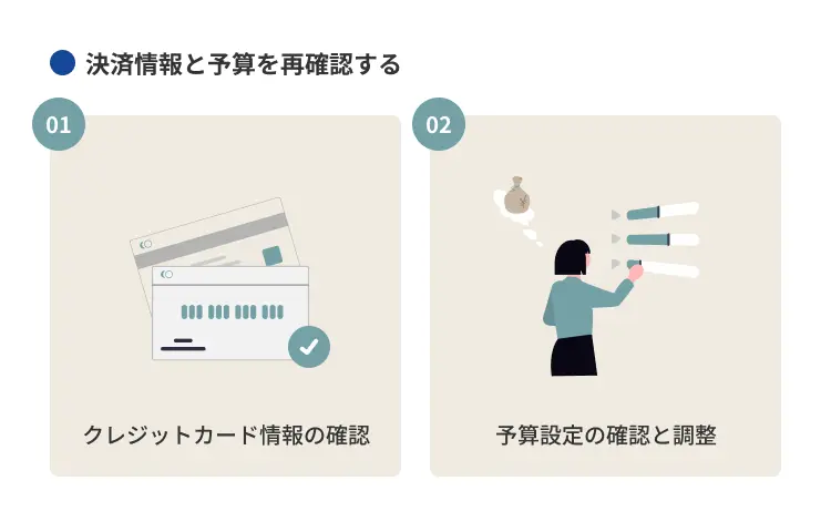 決済情報と予算を再確認する