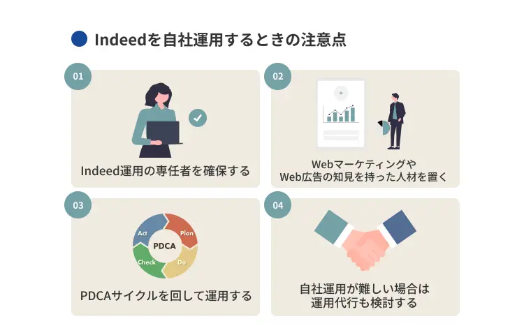 Indeedを自社運用するときの注意点