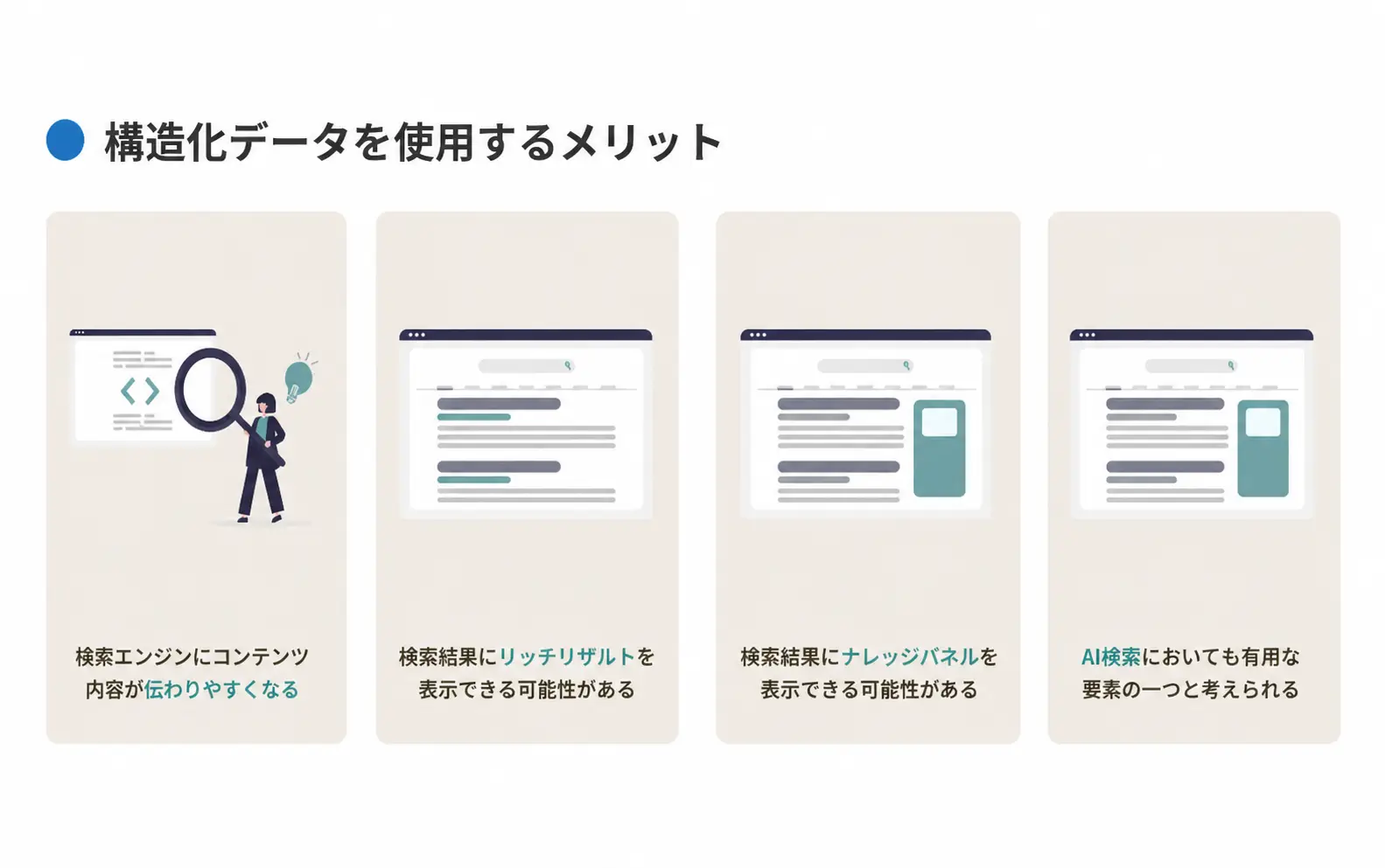 構造化データを使用するメリット