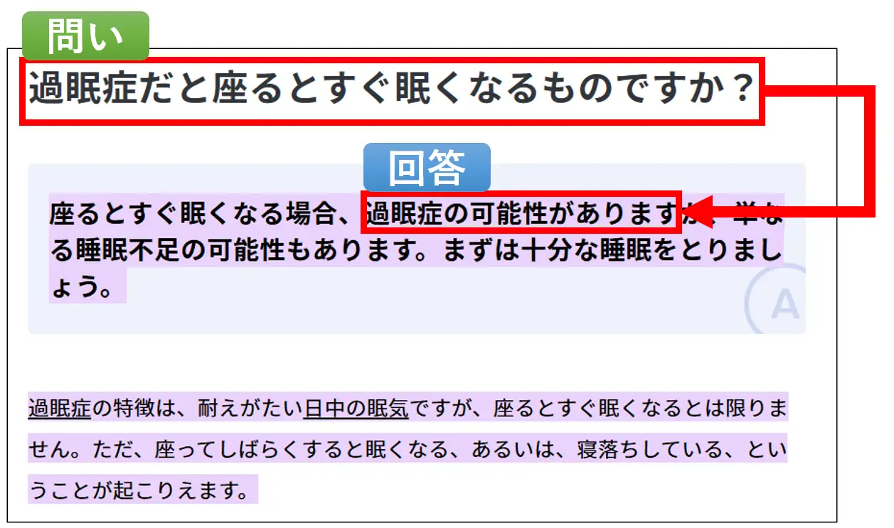 問い-過眠症だと座るとすぐ眠くなるものですか？