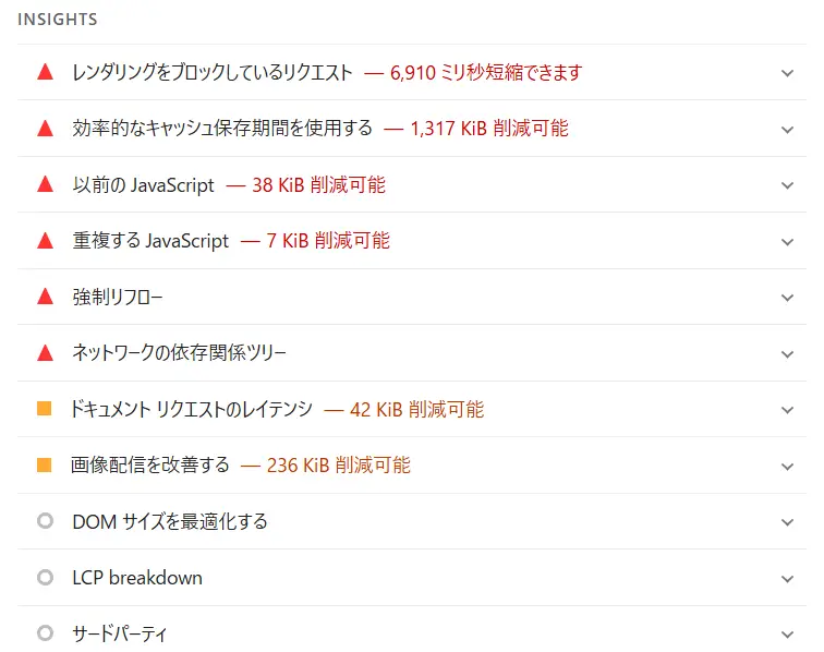診断