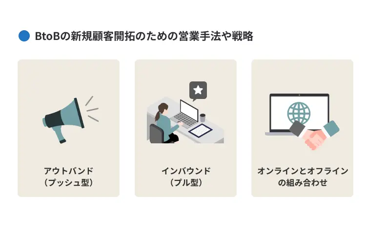BtoBの新規顧客開拓のための営業手法や戦略