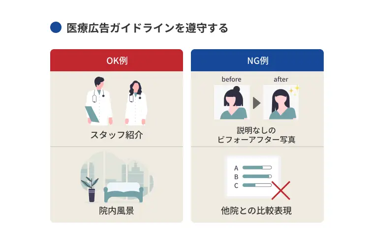 医療広告ガイドラインを遵守する