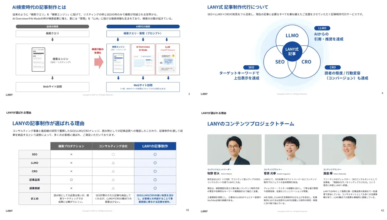 【サービス概要資料】SEO/LLMO記事制作