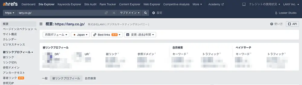 Ahrefsの「被リンクプロフィール」ページ