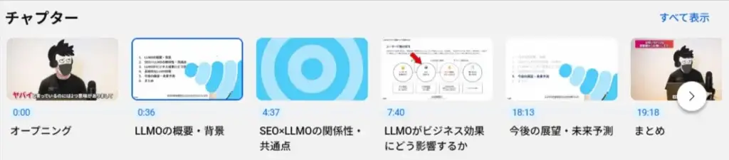 タイムスタンプ機能