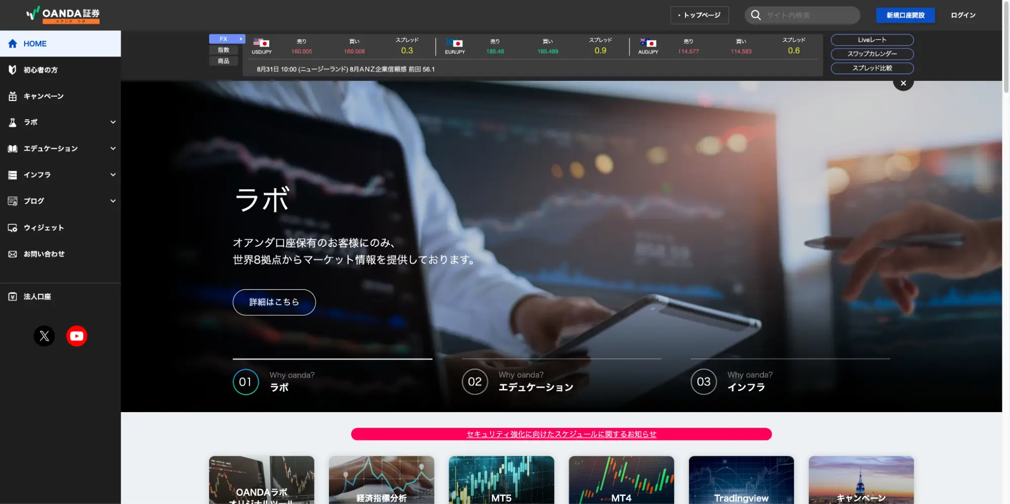 OANDAラボのトップページ