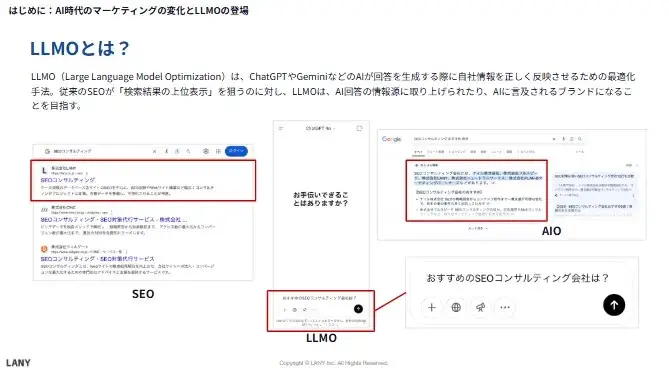 LLMOとは