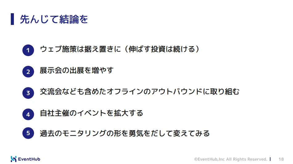 先んじて結論を