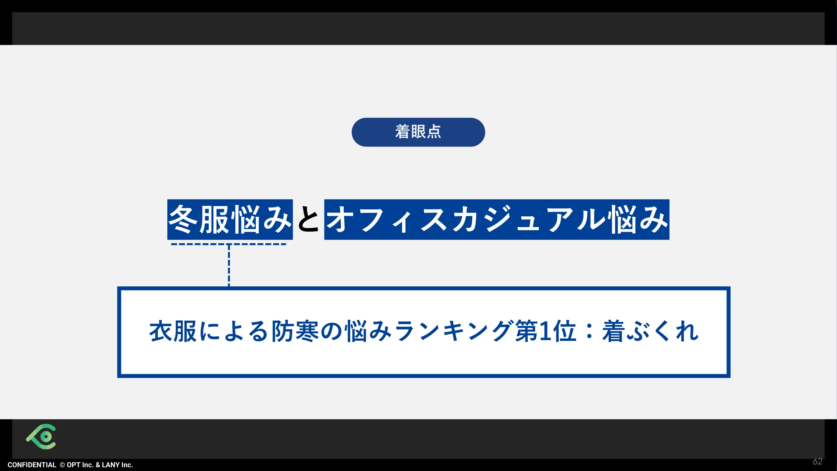 副服悩みとオフィスカジュアル悩み