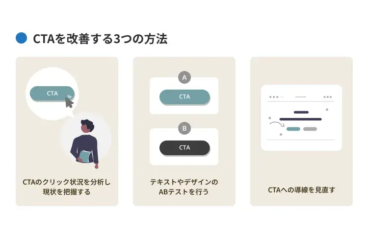 CTAを改善する3つの方法
