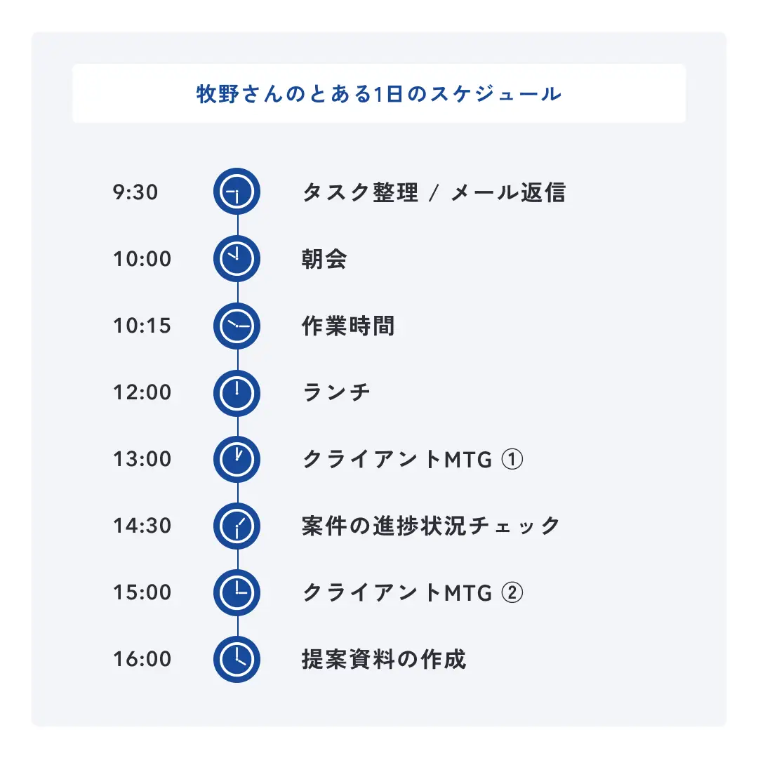 LANY牧野