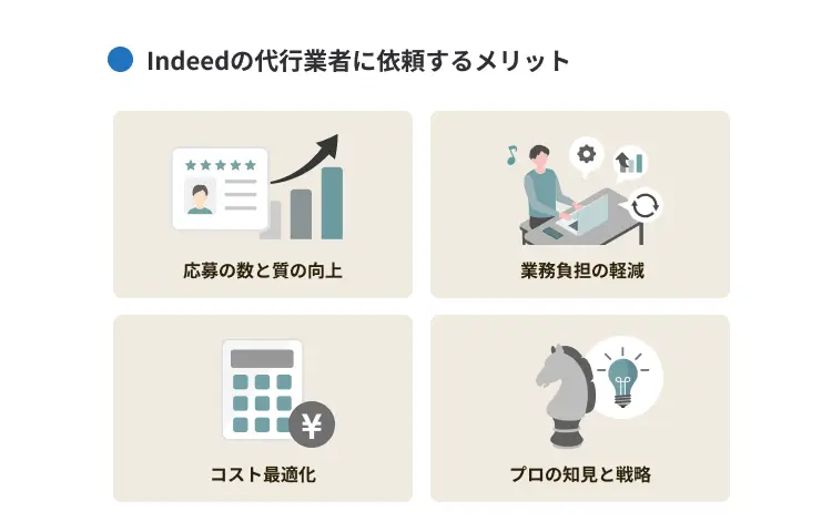 Indeedの代行業者に依頼するメリット