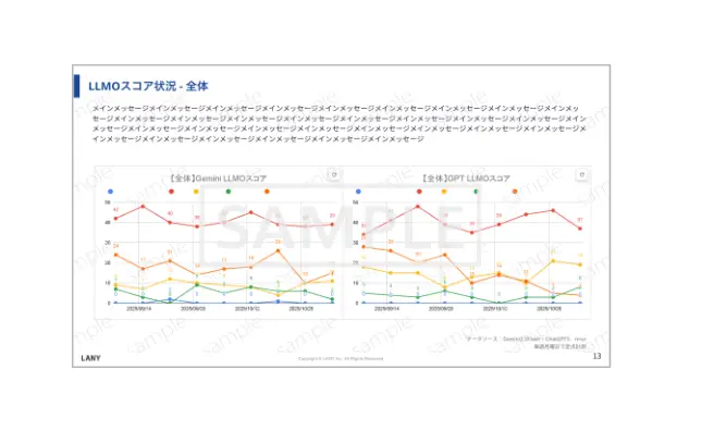 モニタリング・効果検証