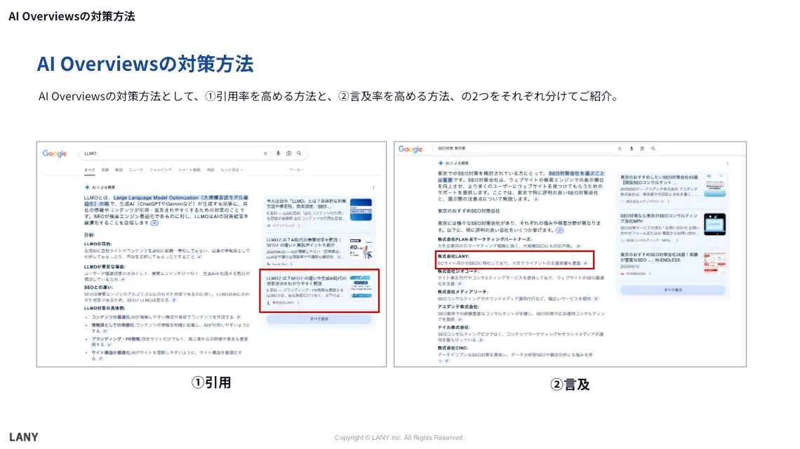 AI Overviewsにおける引用と言及の該当箇所