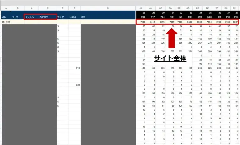 モニタリングシート-サイト全体