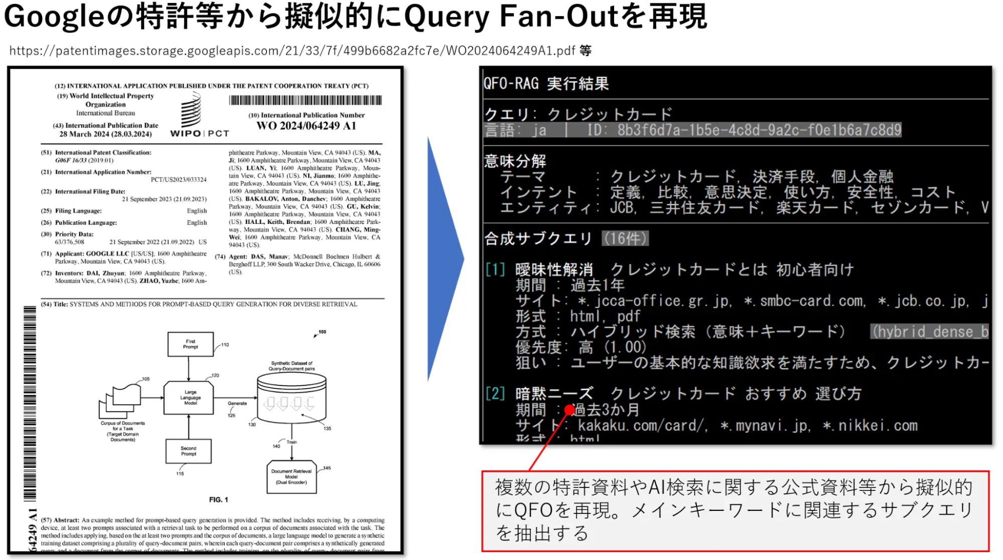 Googleの特許等から疑似的にQuery Fan-Outを再現