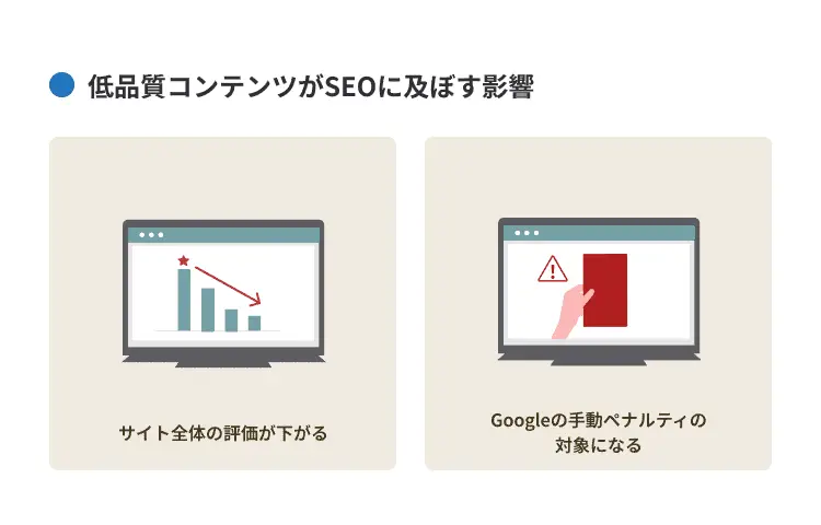 低品質コンテンツがSEOに及ぼす影響