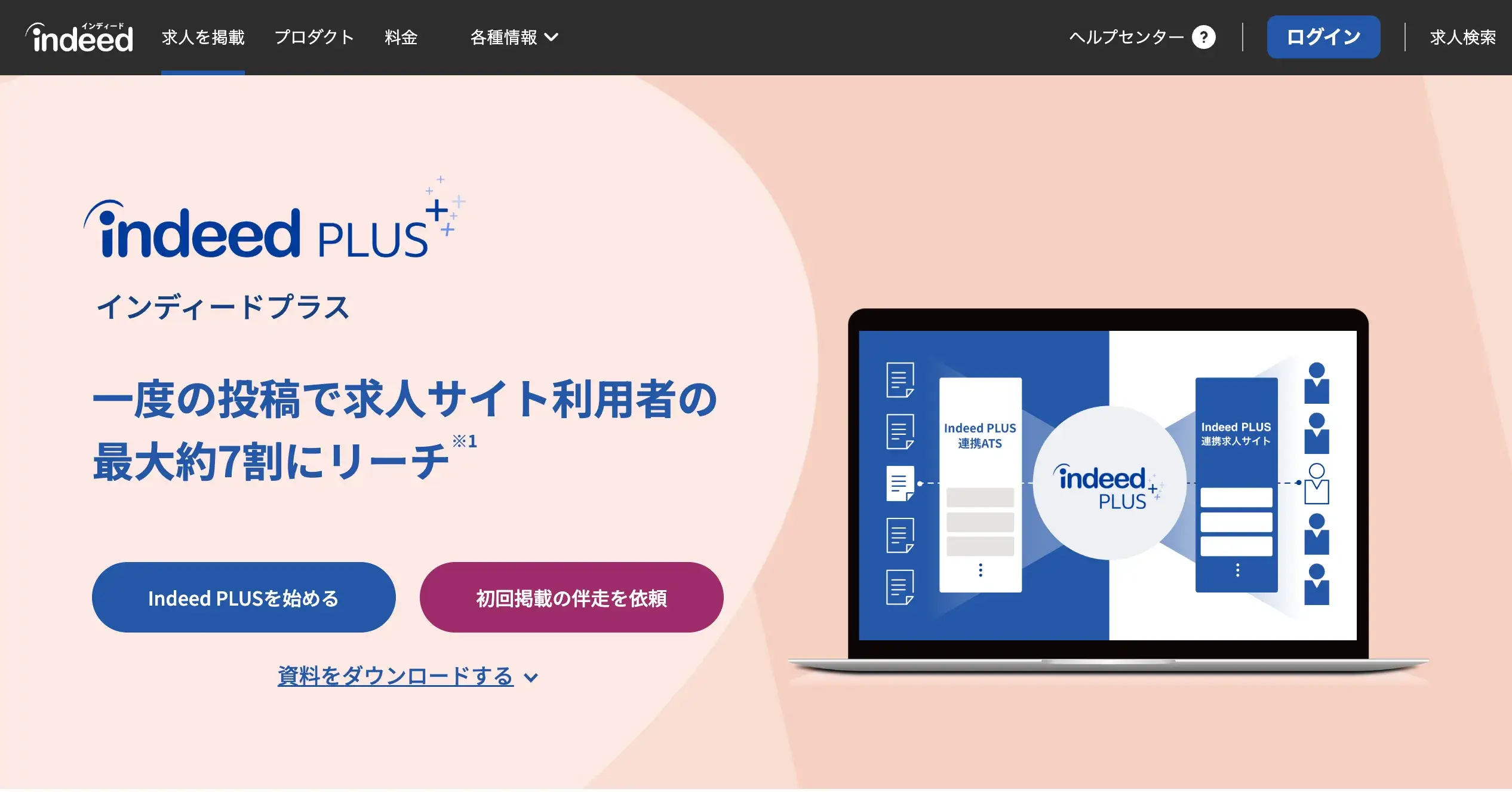 Indeed PLUSを活用する