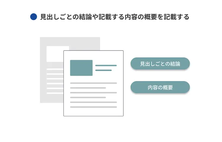 見出しごとの結論や記載する内容の概要を記載する