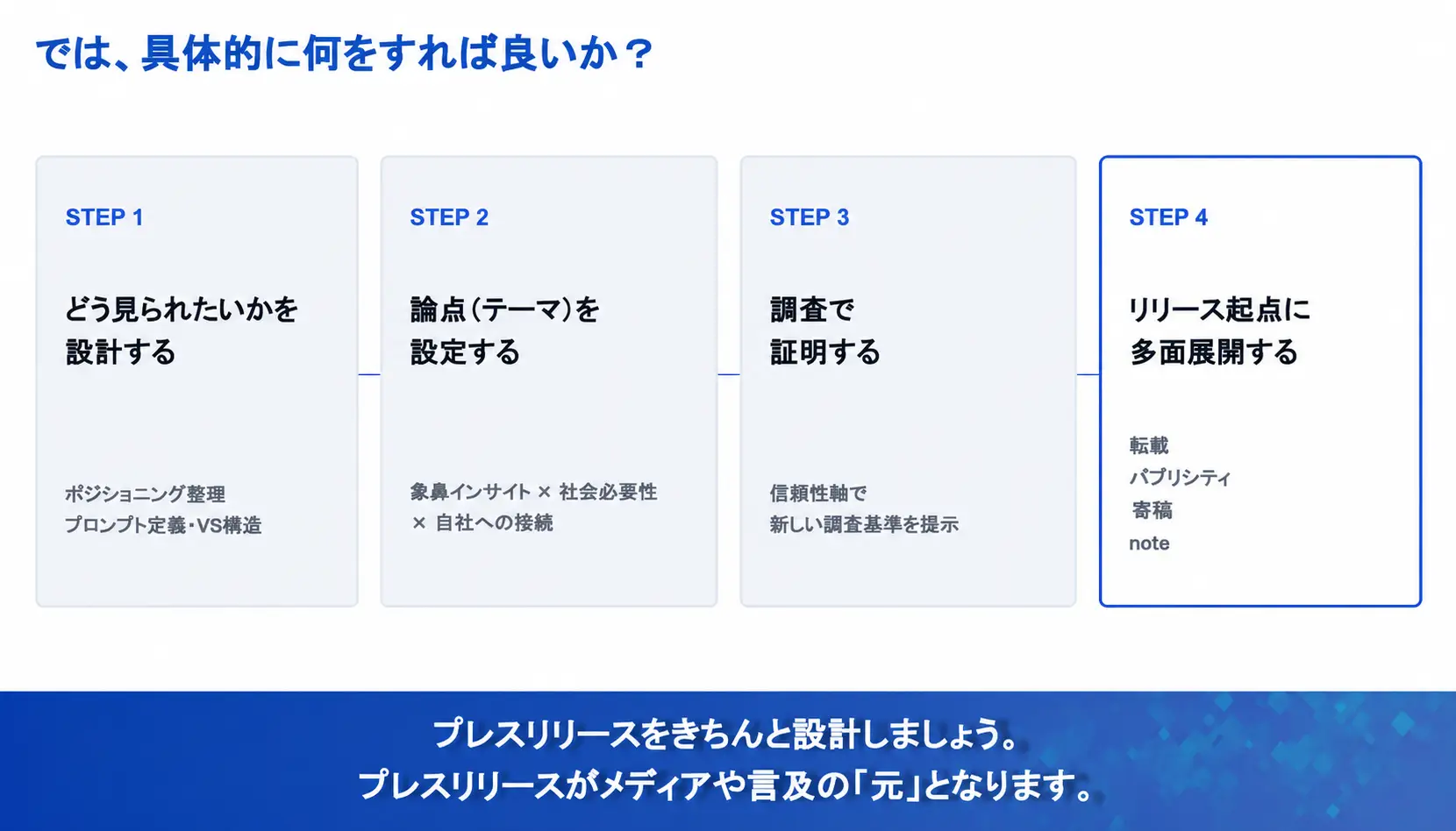 では、具体的に何をすればよいか？