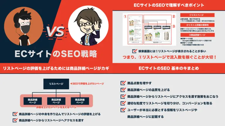世界へボカンにSEOおたくのYouTubeコラボ記事が掲載されました