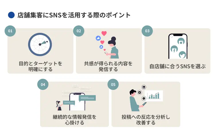 店舗集客にSNSを活用する際のポイント