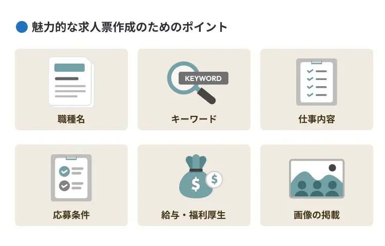 魅力的な求人票作成のためのポイント