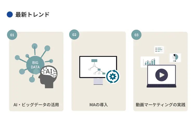 最新トレンド