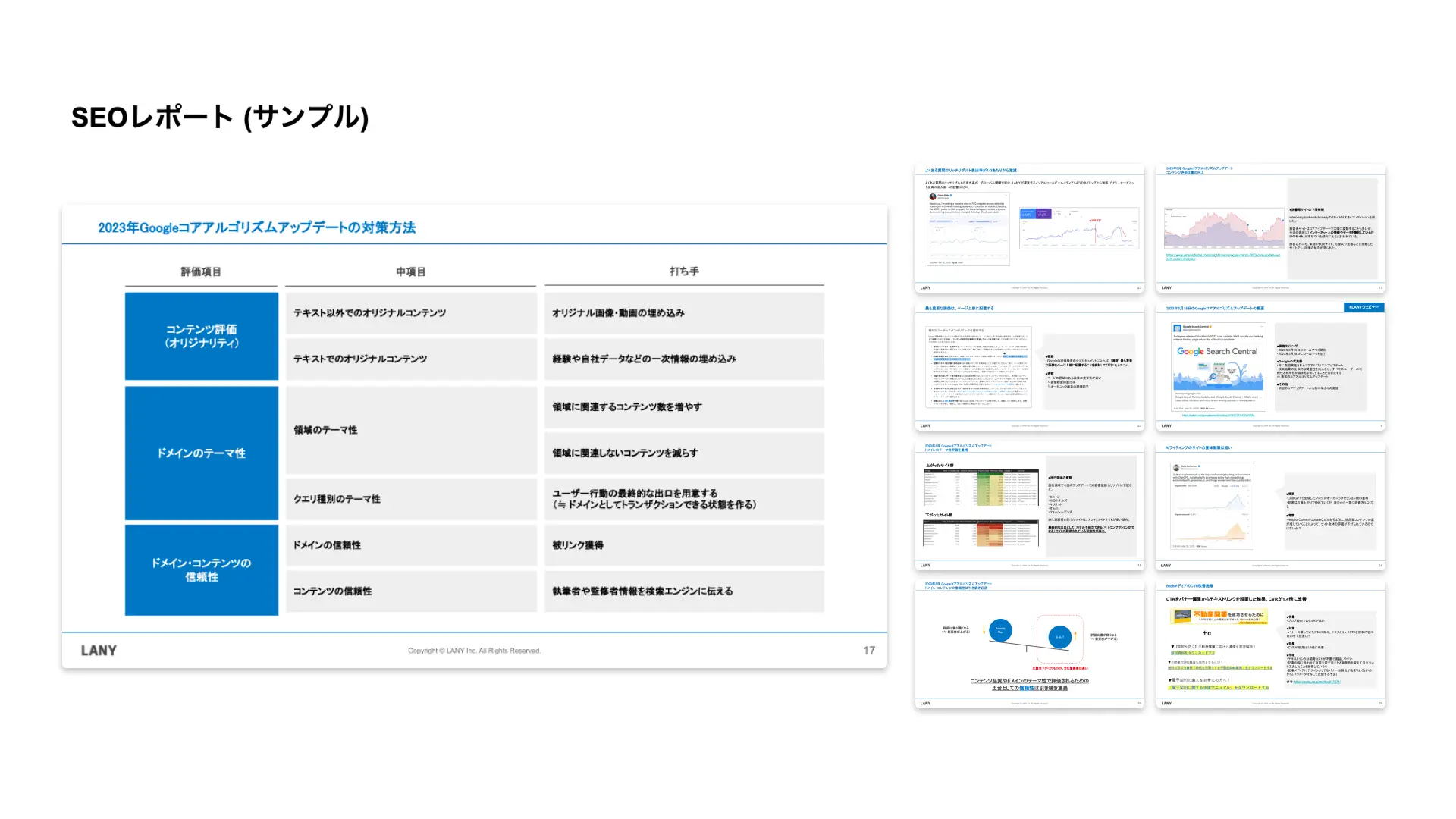 LANYのSEOレポートの例