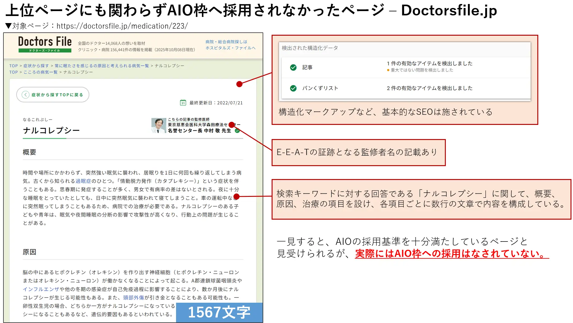 上位ページにも関わらずAIO枠へ採用されなかったページ
