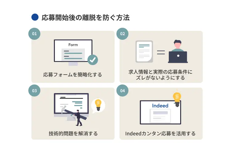 応募開始後の離脱を防ぐ方法