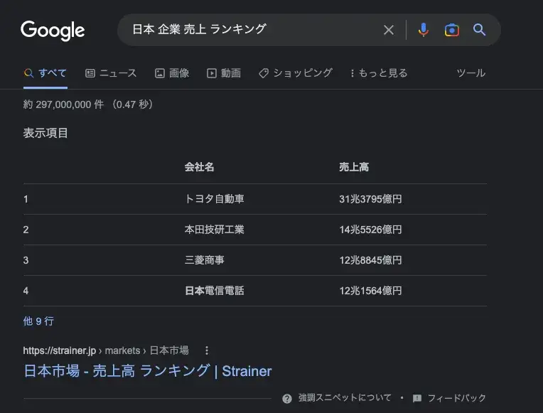 テーブル