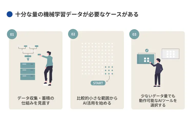十分な量の機械学習データが必要なケースがある