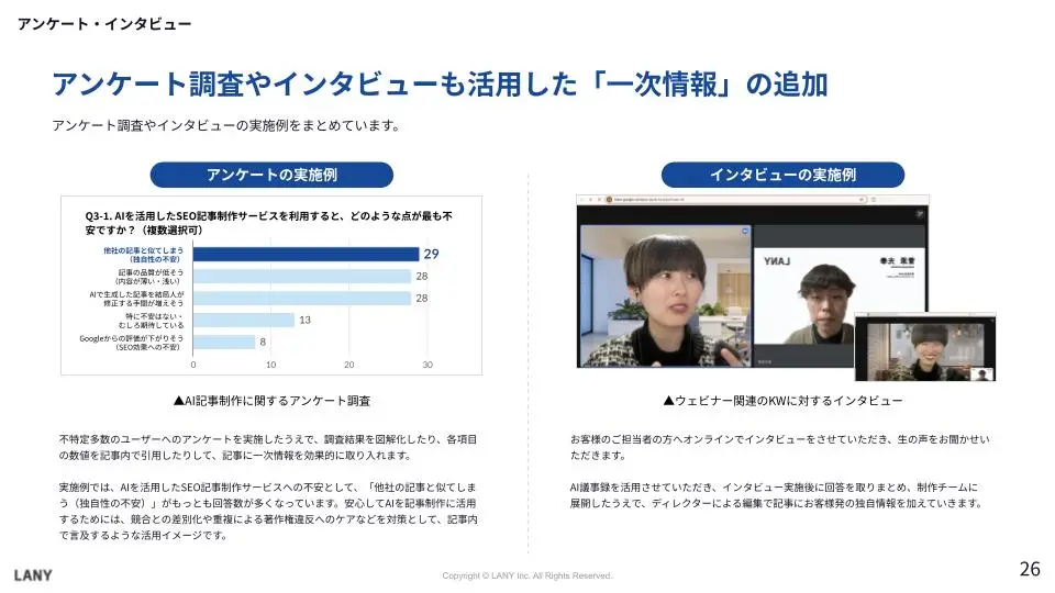 アンケート調査やインタビューも活用した「一次情報」の追加
