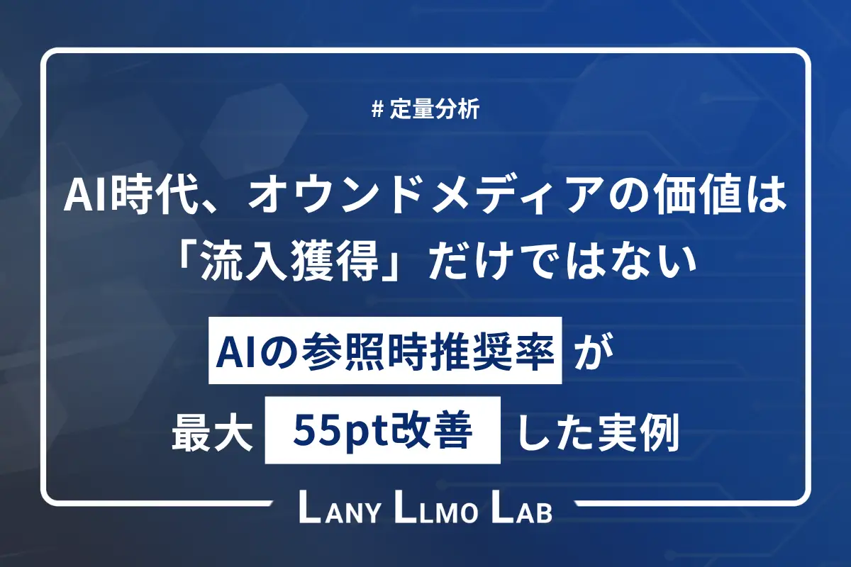 AI時代、オウンドメディアの価値は「流入獲得」だけではない──AIの参照時推奨率が最大55pt改善した実例
