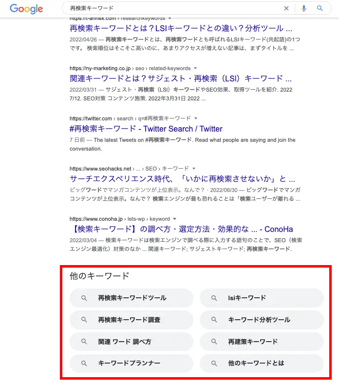 GoogleのSERPs