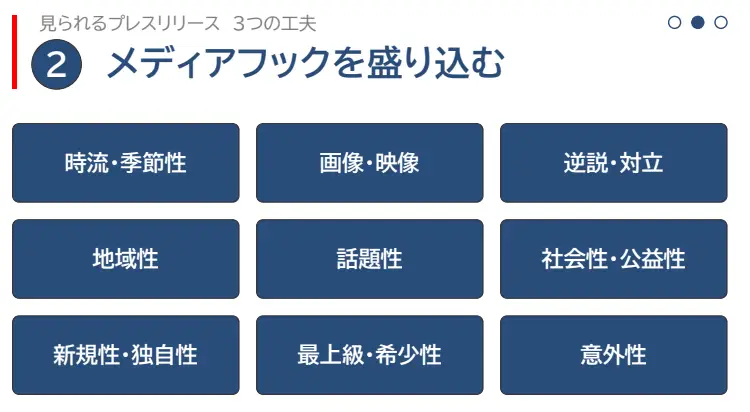 ②メディアフックを盛り込む