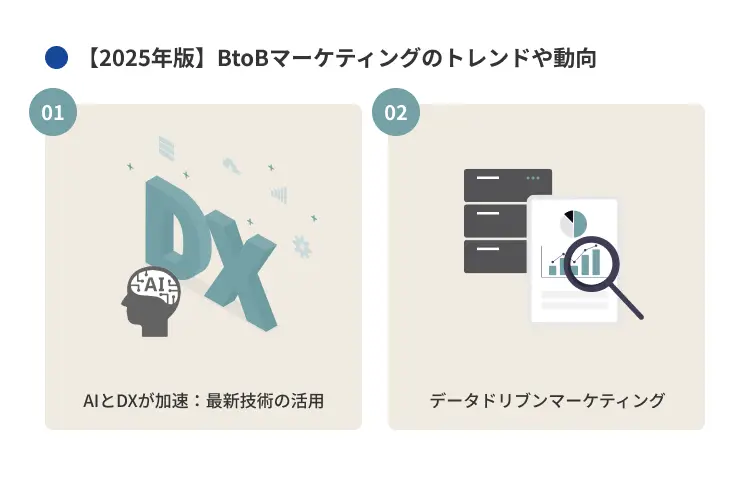 【2025年版】BtoBマーケティングのトレンドや動向