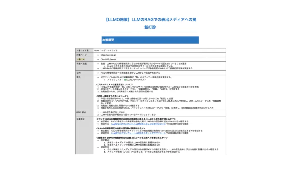 LLMO施策の概要例