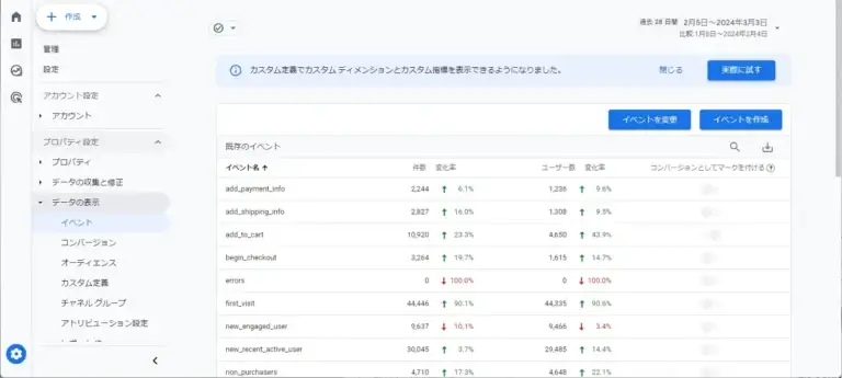 GA4の「イベント」ページ