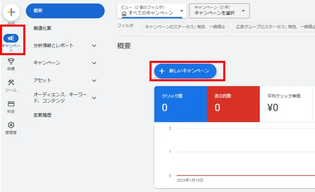 キャンペーンの作成