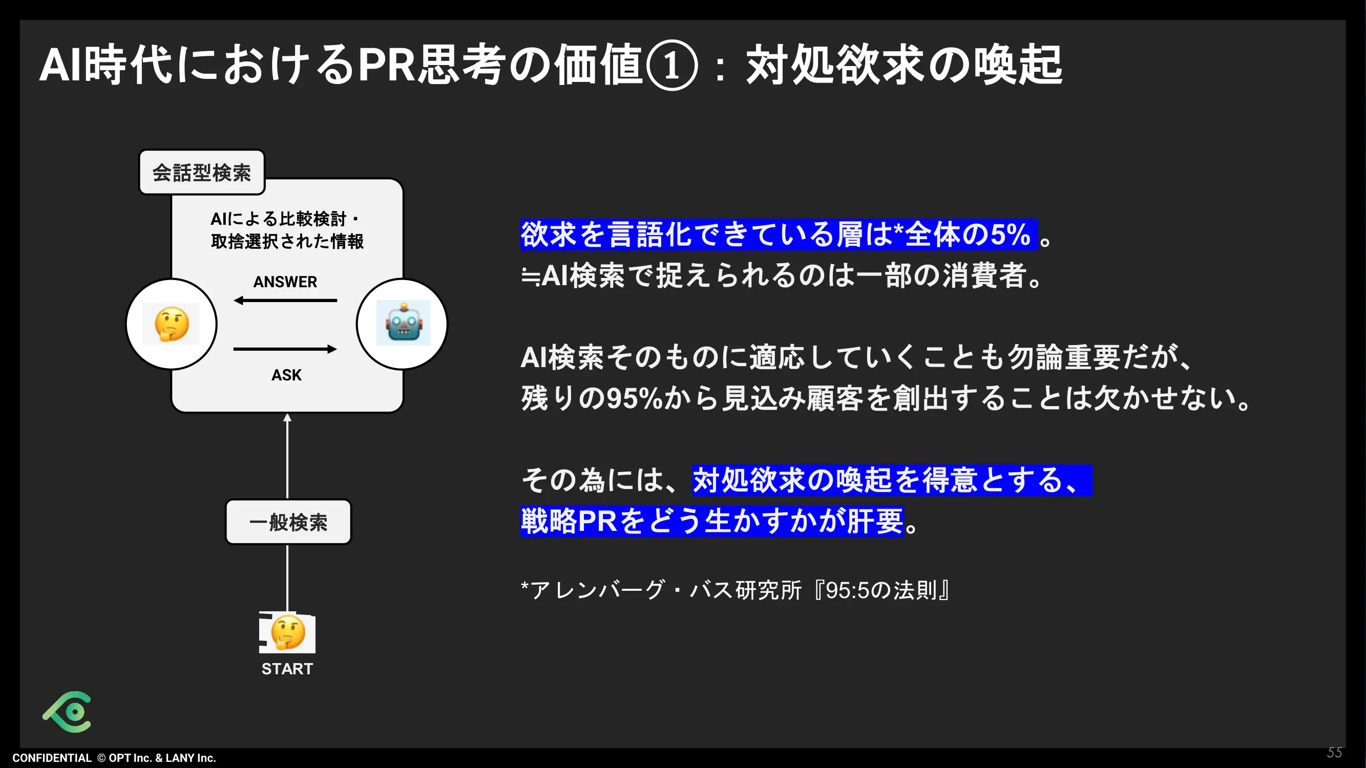 AI時代におけるPR至高の価値①